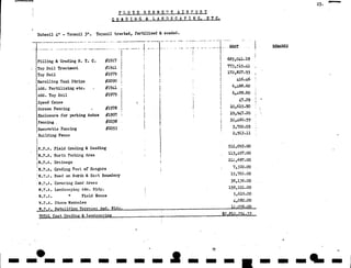 NPS Standards for Typeface and style