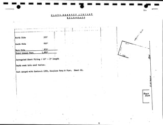 NPS Standards for Typeface and style