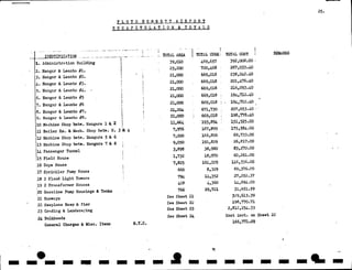 NPS Standards for Typeface and style