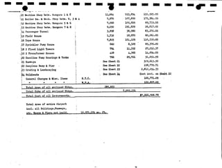 NPS Standards for Typeface and style
