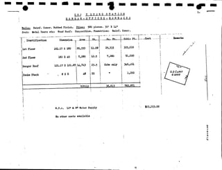 NPS Standards for Typeface and style