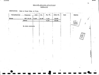 NPS Standards for Typeface and style