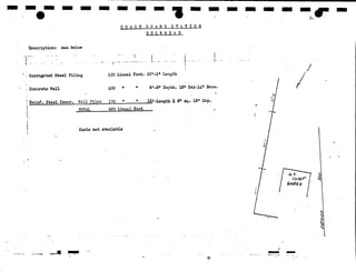 NPS Standards for Typeface and style