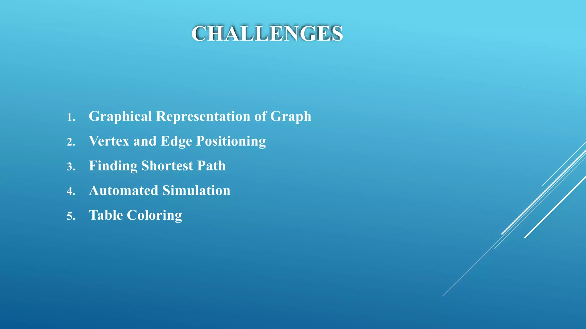 CHALLENGES
1. Graphical Representation of Graph
2. Vertex and Edge Positioning
3. Finding Shortest Path
4. Automated Simulation
5. Table Coloring