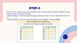 STEP-3
Step 3: Treat node B as an intermediate node and calculate the Distance[][] for every
{i,j} node pair using the formula:
= Distance[i][j] = minimum (Distance[i][j], (Distance from i to B) + (Distance from B to
j ))
= Distance[i][j] = minimum (Distance[i][j], Distance[i][B] + Distance[B][j])
 
