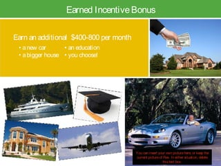 Earned IncentiveBonus
Earn an additional $400-800 per month
• anew car • an education
• abigger house • you choose!
You can insert your own picturehere, or keep the
current pictureof Rex. In either situation, delete
thistext box.
 