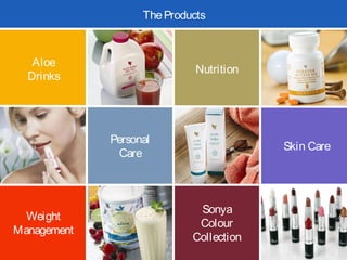 Sonya
Colour
Collection
Weight
Management
Personal
Care
Skin Care
Nutrition
Aloe
Drinks
TheProducts
 
