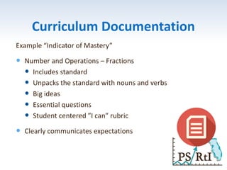 Curriculum Documentation
Example “Indicator of Mastery”
 Number and Operations – Fractions
 Includes standard
 Unpacks the standard with nouns and verbs
 Big ideas
 Essential questions
 Student centered ”I can” rubric
 Clearly communicates expectations
 