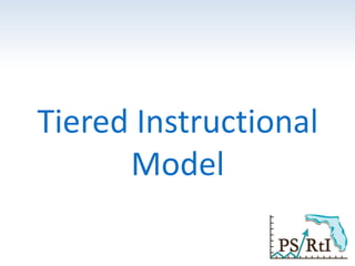 Tiered Instructional
Model
 