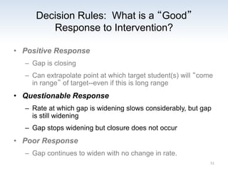 Decision Rules: What is a “Good”
Response to Intervention?
• Positive Response
– Gap is closing
– Can extrapolate point at which target student(s) will “come
in range” of target--even if this is long range
• Questionable Response
– Rate at which gap is widening slows considerably, but gap
is still widening
– Gap stops widening but closure does not occur
• Poor Response
– Gap continues to widen with no change in rate.
51
 
