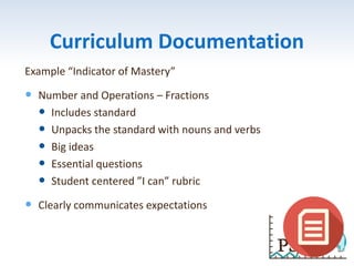 Curriculum Documentation
Example “Indicator of Mastery”
 Number and Operations – Fractions
 Includes standard
 Unpacks the standard with nouns and verbs
 Big ideas
 Essential questions
 Student centered ”I can” rubric
 Clearly communicates expectations
 