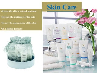 • Retain the skin’s natural moisture  • Restore the resilience of the skin • Renew the appearance of the skin • $5.4 Billion Industry Skin Care 