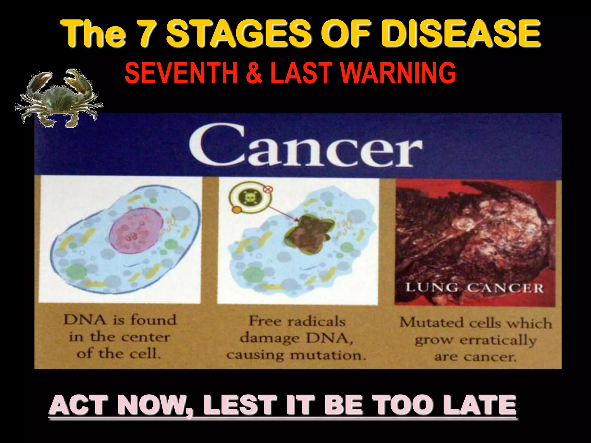 The 7 STAGES OF DISEASE
    SEVENTH & LAST WARNING




ACT NOW, LEST IT BE TOO LATE
 