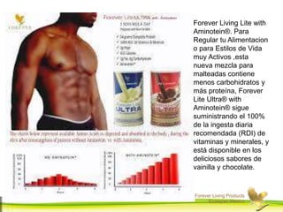 Forever Living Products
Ecatepec,Mexico
Forever Living Lite with
Aminotein®. Para
Regular tu Alimentacion
o para Estilos de Vida
muy Activos ,esta
nueva mezcla para
malteadas contiene
menos carbohidratos y
más proteína, Forever
Lite Ultra® with
Aminotein® sigue
suministrando el 100%
de la ingesta diaria
recomendada (RDI) de
vitaminas y minerales, y
está disponible en los
deliciosos sabores de
vainilla y chocolate.
 