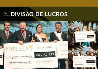 06.

O NEGÓCIO

Divisão de Lucros

 