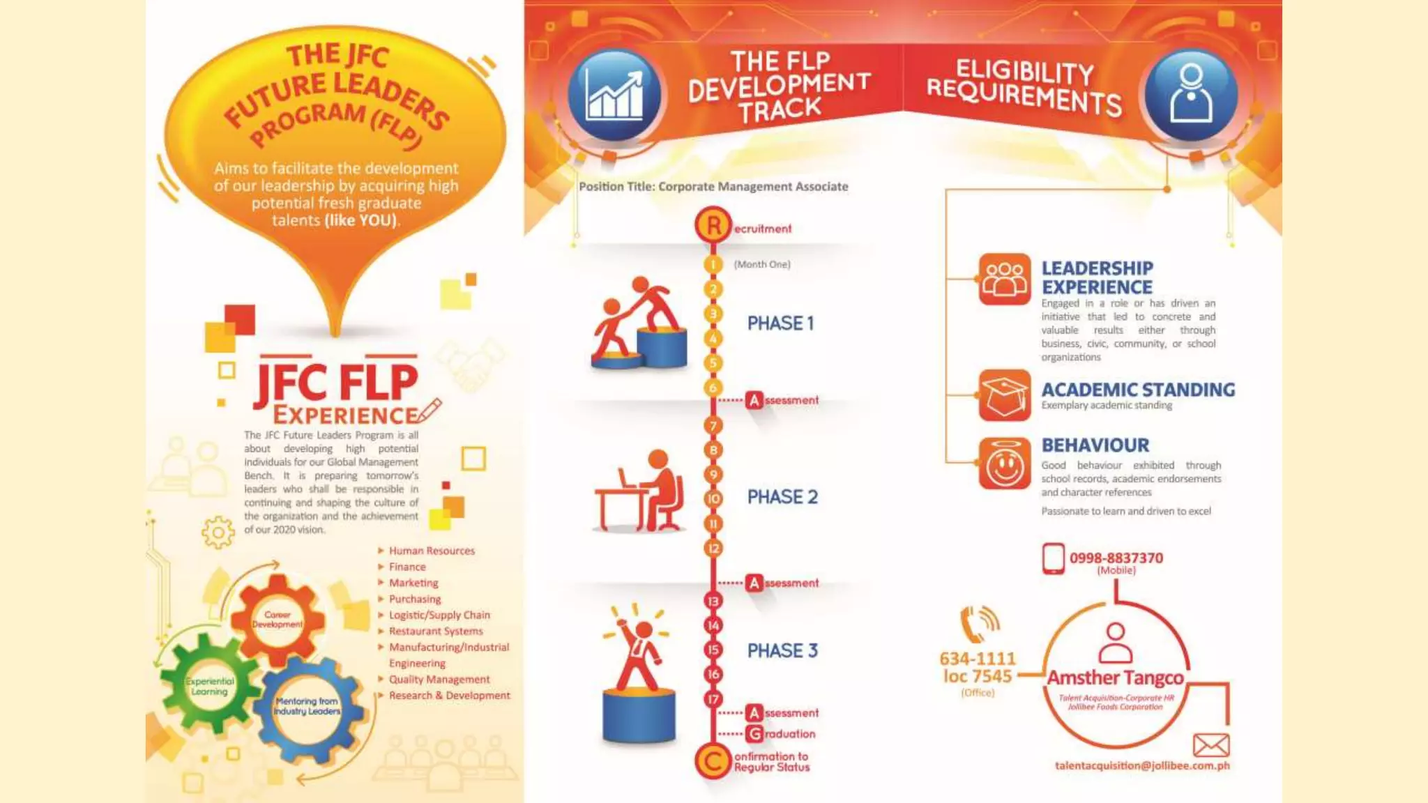 JOLLIBEE FUTURE LEADERS PROGRAM R PHCAREERS visual data 3