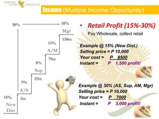 Aloe Vera Gel Forever Living Products number 1 product – the Aloe Vera Gel. 100% Pure Stabilized Aloe Vera and the only one of it’s kind in the world.