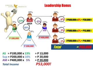  33.8 fl oz. or 1 literSo how can Aloe Vera help us?1. Beneficial for maintaining a healthy digestive system because aloe vera has:   Saponins (natural cleanser)