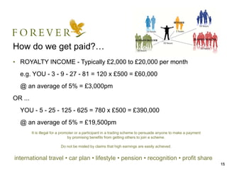 How do we get paid?…
• ROYALTY INCOME - Typically £2,000 to £20,000 per month
  e.g. YOU - 3 - 9 - 27 - 81 = 120 x £500 = £60,000
  @ an average of 5% = £3,000pm
OR ...
  YOU - 5 - 25 - 125 - 625 = 780 x £500 = £390,000
  @ an average of 5% = £19,500pm
         It is illegal for a promoter or a participant in a trading scheme to persuade anyone to make a payment
                                 by promising benefits from getting others to join a scheme.

                          Do not be misled by claims that high earnings are easily achieved.


international travel • car plan • lifestyle • pension • recognition • profit share
                                                                                                                  15
 