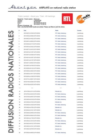 Ab u y u
ot o

DFU I R DOSNA I
IF SON A I
T
ONA E
LS

A R L Y o n t n la i s t n
IPA S n ai a rdo t i
o
ao

 