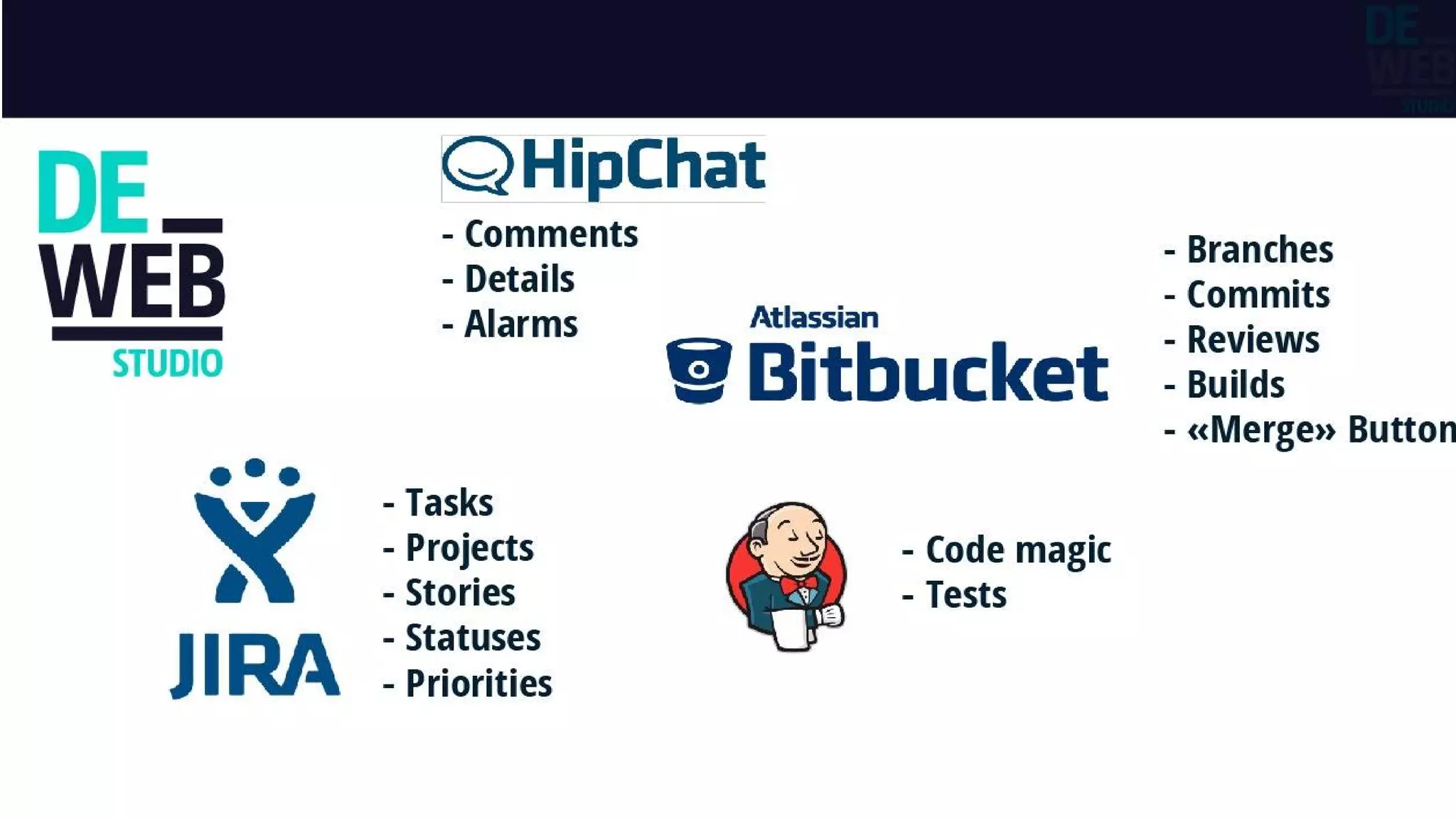 CI workflow in a web studio