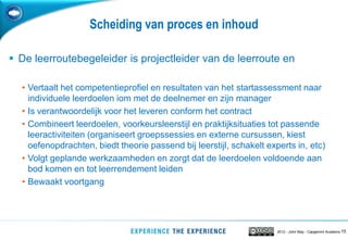 Scheiding van proces en inhoud

 De leerroutebegeleider is projectleider van de leerroute en

  • Vertaalt het competentieprofiel en resultaten van het startassessment naar
    individuele leerdoelen iom met de deelnemer en zijn manager
  • Is verantwoordelijk voor het leveren conform het contract
  • Combineert leerdoelen, voorkeursleerstijl en praktijksituaties tot passende
    leeractiviteiten (organiseert groepssessies en externe cursussen, kiest
    oefenopdrachten, biedt theorie passend bij leerstijl, schakelt experts in, etc)
  • Volgt geplande werkzaamheden en zorgt dat de leerdoelen voldoende aan
    bod komen en tot leerrendement leiden
  • Bewaakt voortgang




                                                                      2012 - John May - Capgemini Academy 15
 