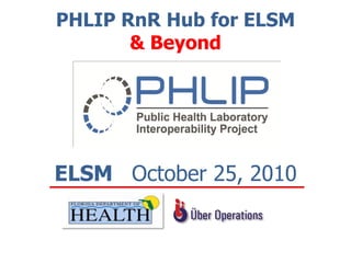 PHLIP RnR Hub for ELSM
& Beyond
ELSM October 25, 2010
 