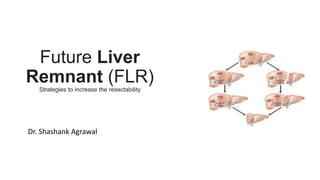Future Liver
Remnant (FLR)
Strategies to increase the resectability
Dr. Shashank Agrawal
 