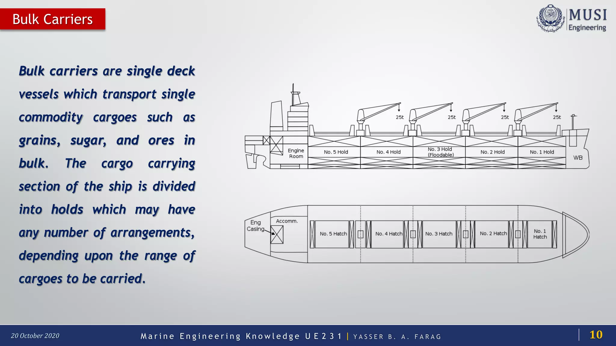 M a r i n e E n g i n e e r i n g K n o w l e d g e U E 2 3 1 | Y A S S E R B . A . F A R A G20 October 2020
Bulk carriers are single deck
vessels which transport single
commodity cargoes such as
grains, sugar, and ores in
bulk. The cargo carrying
section of the ship is divided
into holds which may have
any number of arrangements,
depending upon the range of
cargoes to be carried.
Bulk Carriers
10
 