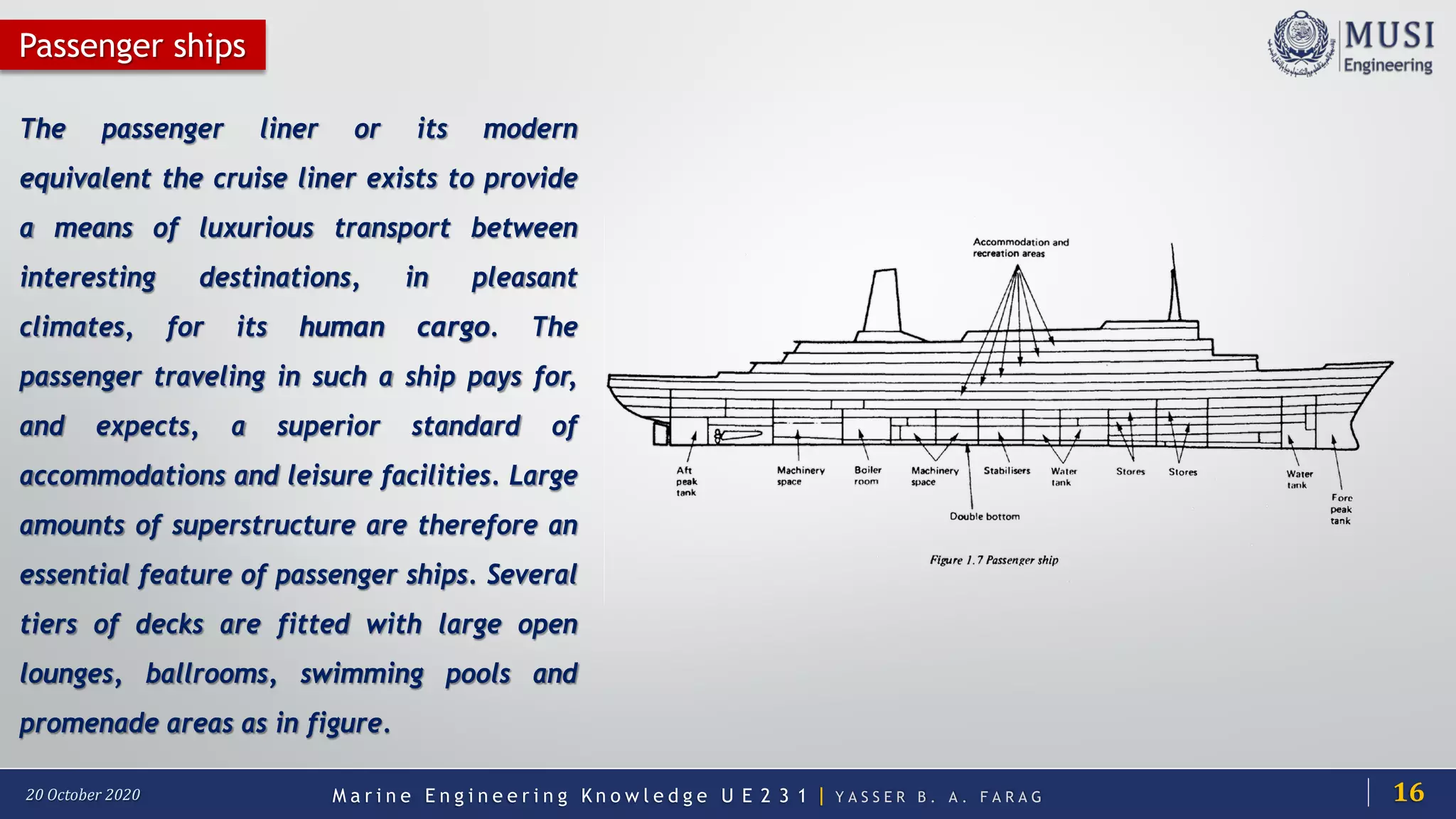 M a r i n e E n g i n e e r i n g K n o w l e d g e U E 2 3 1 | Y A S S E R B . A . F A R A G20 October 2020
The passenger liner or its modern
equivalent the cruise liner exists to provide
a means of luxurious transport between
interesting destinations, in pleasant
climates, for its human cargo. The
passenger traveling in such a ship pays for,
and expects, a superior standard of
accommodations and leisure facilities. Large
amounts of superstructure are therefore an
essential feature of passenger ships. Several
tiers of decks are fitted with large open
lounges, ballrooms, swimming pools and
promenade areas as in figure.
Passenger ships
16
 