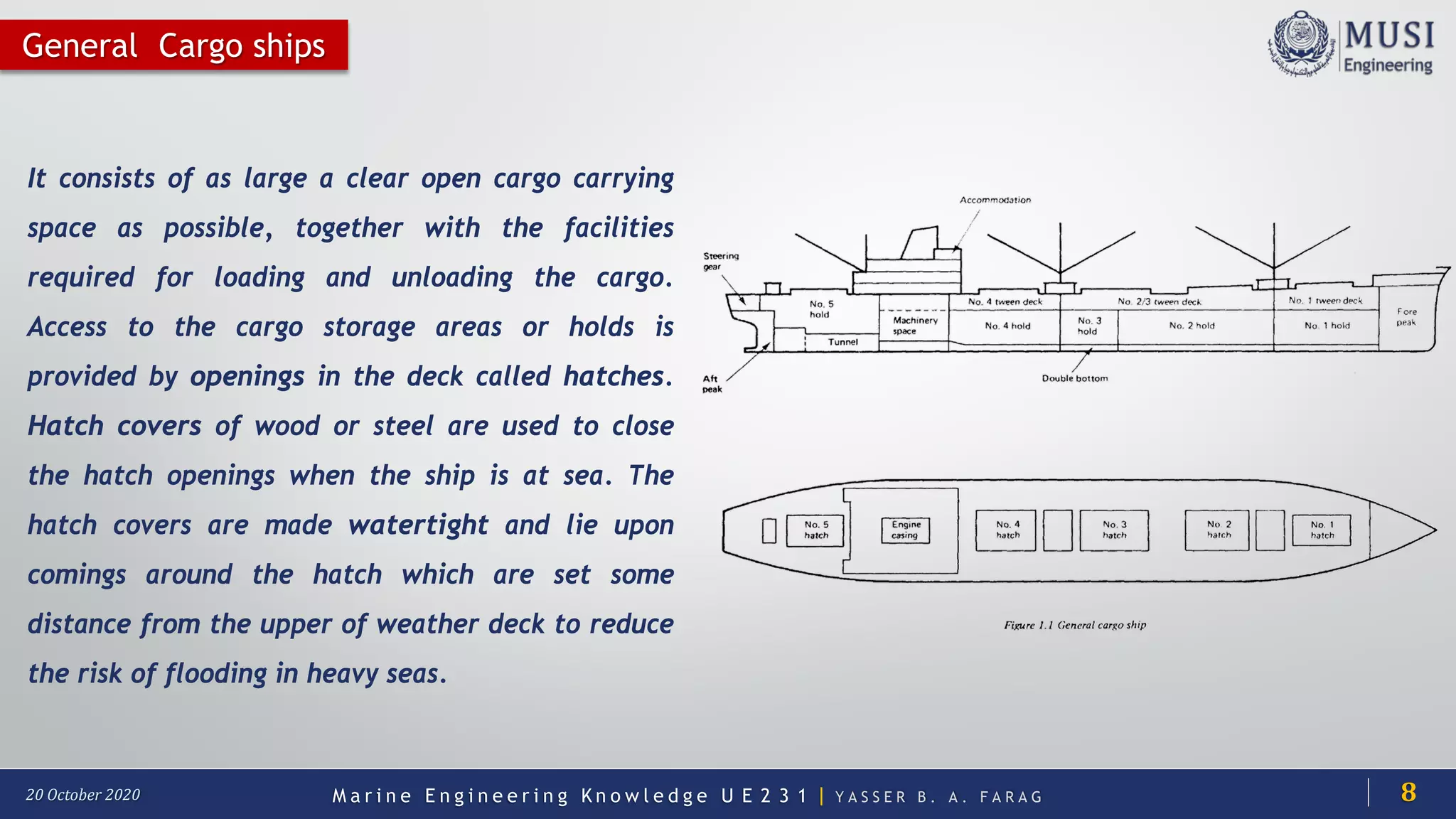 M a r i n e E n g i n e e r i n g K n o w l e d g e U E 2 3 1 | Y A S S E R B . A . F A R A G20 October 2020
General Cargo ships
It consists of as large a clear open cargo carrying
space as possible, together with the facilities
required for loading and unloading the cargo.
Access to the cargo storage areas or holds is
provided by openings in the deck called hatches.
Hatch covers of wood or steel are used to close
the hatch openings when the ship is at sea. The
hatch covers are made watertight and lie upon
comings around the hatch which are set some
distance from the upper of weather deck to reduce
the risk of flooding in heavy seas.
8
 