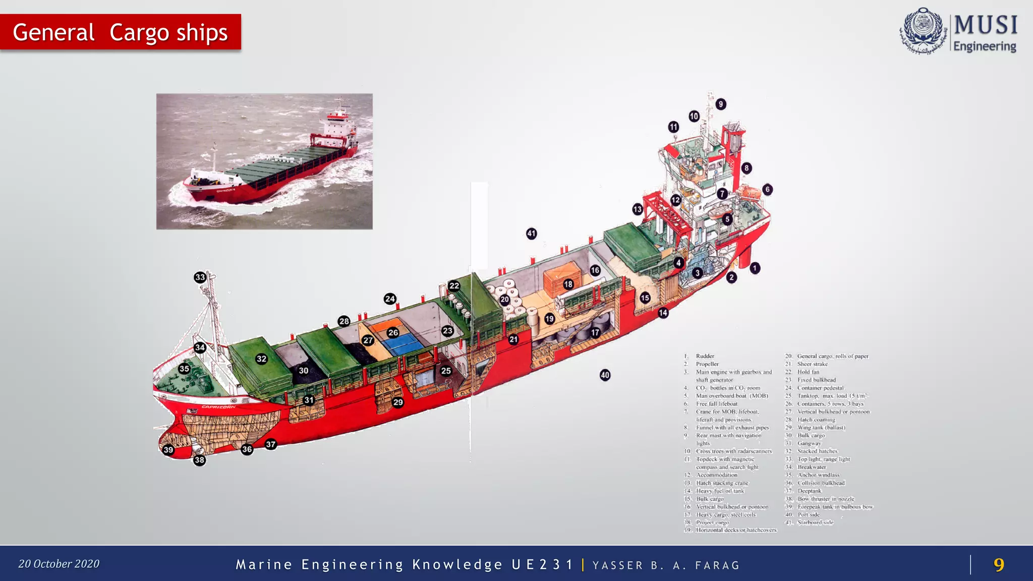 M a r i n e E n g i n e e r i n g K n o w l e d g e U E 2 3 1 | Y A S S E R B . A . F A R A G20 October 2020
General Cargo ships
9
 