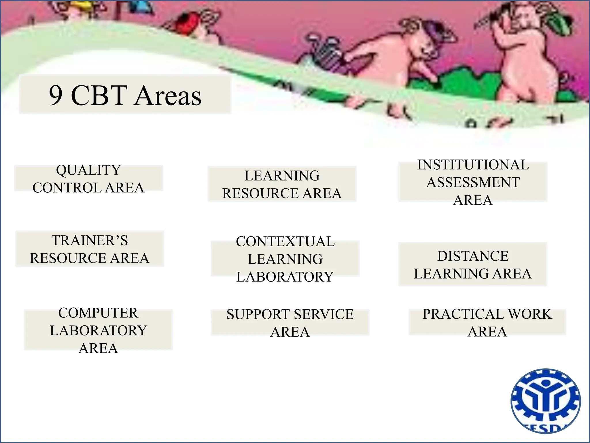 9 CBT Areas
QUALITY
CONTROL AREA
TRAINER’S
RESOURCE AREA
COMPUTER
LABORATORY
AREA
LEARNING
RESOURCE AREA
INSTITUTIONAL
ASSESSMENT
AREA
CONTEXTUAL
LEARNING
LABORATORY
SUPPORT SERVICE
AREA
DISTANCE
LEARNING AREA
PRACTICAL WORK
AREA
 
