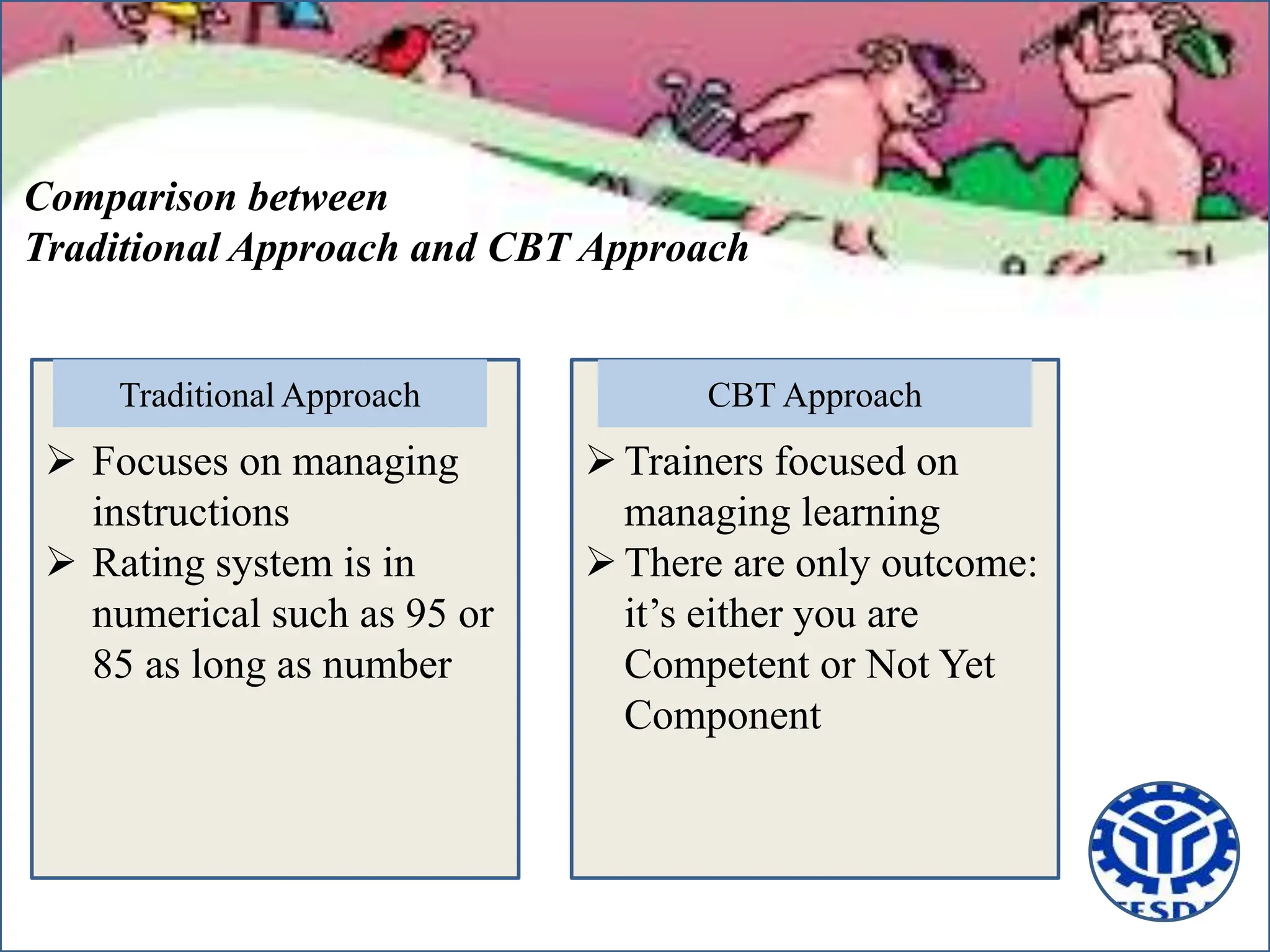 Comparison between
Traditional Approach and CBT Approach
Traditional Approach CBT Approach
 Focuses on managing
instructions
 Rating system is in
numerical such as 95 or
85 as long as number
Trainers focused on
managing learning
There are only outcome:
it’s either you are
Competent or Not Yet
Component
 