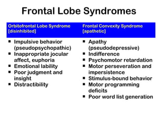 Orbitofrontal Lobe Syndrome
[disinhibited]
Frontal Convexity Syndrome
[apathetic]
 Impulsive behavior
(pseudopsychopathic)
 Inappropriate jocular
affect, euphoria
 Emotional lability
 Poor judgment and
insight
 Distractibility
 Apathy
(pseudodepressive)
 Indifference
 Psychomotor retardation
 Motor perseveration and
impersistence
 Stimulus-bound behavior
 Motor programming
deficits
 Poor word list generation
Frontal Lobe Syndromes
 