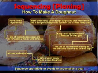 Mix all ingredients except the
oil for about 2 min or until smooth
Have all the
ingredients
Make three long, thick dough strips and then make them
like a doughnut shape and connect the 2 sides really well
Put the oil in a medium sized pan
on the stove set on med or med high
Keep in for approximately
7 minutes or until gold
Let cool and enjoy!
Sequence operations or events to accomplish a goal
When warm gently
Place in one doughnut
Sequencing [Planing]
How To Make A Doughnut
 