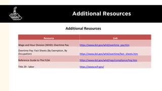 Flsa Exemptions Explained Non Exempt Vs Exempt Workers Pdf