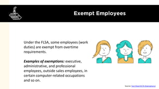 FLSA Exemptions Explained: Non-Exempt vs. Exempt Workers | PPT
