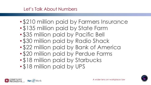 New Overtime Rules: The Official Changes to the FLSA White ...