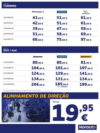 Os preços publicados neste folheto referem-se ao preço unitário do pneu e incluem o IVA correspondente.
Estes preços incluem também, tal como obriga o DL n.ª111/2001 de 6 de abril, a taxa de gestão de pneus usados pela entidade competente.
195/50R15V
43,95 € 51,95 € 61,95 €
185/65R15T
42,95 € 51,95 € 61,95 €
195/65R15H
39,95 € 47,95 € 59,95 €
205/55R16V
51,95 € 58,95 € 69,95 €
225/45R17Y
66,95 € 75,95 € 97,95 €
PNEUS
TURISMO
215/65R16H
80,95 € 80,95 € 81,95 €
215/60R17H
104,95 € 101,95 € 107,95 €
215/55R18V
124,95 € 129,95 € 141,95 €
235/50R18V
134,95 € 131,87 € 134,95 €
225/45R19W
204,95 € 185,95 €*
*Marca DUNLOP
190,95 €
PNEUS
SUV / 4x4
ALINHAMENTO DE DIREÇÃO
19,95
€
Desde
 
