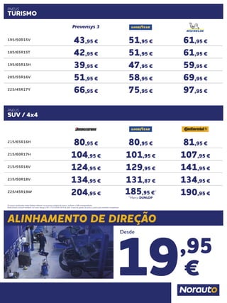Os preços publicados neste folheto referem-se ao preço unitário do pneu e incluem o IVA correspondente.
Estes preços incluem também, tal como obriga o DL n.ª111/2001 de 6 de abril, a taxa de gestão de pneus usados pela entidade competente.
195/50R15V
43,95 € 51,95 € 61,95 €
185/65R15T
42,95 € 51,95 € 61,95 €
195/65R15H
39,95 € 47,95 € 59,95 €
205/55R16V
51,95 € 58,95 € 69,95 €
225/45R17Y
66,95 € 75,95 € 97,95 €
PNEUS
TURISMO
215/65R16H
80,95 € 80,95 € 81,95 €
215/60R17H
104,95 € 101,95 € 107,95 €
215/55R18V
124,95 € 129,95 € 141,95 €
235/50R18V
134,95 € 131,87 € 134,95 €
225/45R19W
204,95 € 185,95 €*
*Marca DUNLOP
190,95 €
PNEUS
SUV / 4x4
ALINHAMENTO DE DIREÇÃO
19,95
€
Desde
 