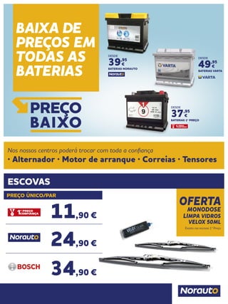 OFERTA
MONODOSE
LIMPA VIDROS
VELOX 50ML
Exceto nas escovas 1º Preço
ESCOVAS
Nos nossos centros poderá trocar com toda a confiança
· Alternador · Motor de arranque · Correias · Tensores
PREÇO ÚNICO/PAR
11,90 €
24,90 €
34,90 €
BAIXA DE
PREÇOS EM
TODAS AS
BATERIAS
DESDE
37,95
€
BATERIAS 1º PREÇO
DESDE
39,95
€
BATERIAS NORAUTO
DESDE
49,95
€
BATERIAS VARTA
 