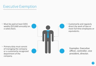 16
◦  Must	
  be	
  paid	
  at	
  least	
  $455	
  
weekly	
  ($23,660	
  annually)	
  on	
  
a	
  salary	
  basis.	
  
◦  Primary	
  duty	
  must	
  consist	
  
of	
  managing	
  the	
  company	
  
or	
  a	
  customarily	
  recognized	
  
department	
  of	
  the	
  
company.	
  
◦  Customarily	
  and	
  regularly	
  
direct	
  the	
  work	
  of	
  two	
  or	
  
more	
  full-­‐3me	
  employees	
  or	
  
equivalents.	
  
Executive Exemption
Examples:	
  Execu3ve	
  
oﬃcer,	
  controller,	
  vice	
  
president,	
  director.	
  
 