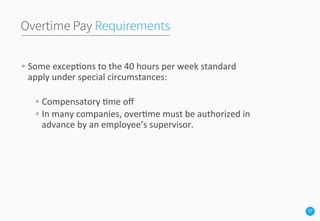 27
Overtime Pay Requirements
	
  
◦ Some	
  excep3ons	
  to	
  the	
  40	
  hours	
  per	
  week	
  standard	
  
apply	
  under	
  special	
  circumstances:	
  
	
  
◦ Compensatory	
  3me	
  oﬀ	
  
◦ In	
  many	
  companies,	
  over3me	
  must	
  be	
  authorized	
  in	
  
advance	
  by	
  an	
  employee’s	
  supervisor.	
  
 