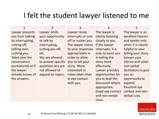 I felt the student lawyer listened to me
1 2 3 4 5
Lawyer prevents
you from talking
by interrupting,
cutting off,
talking over,
rushing you.
Takes over the
conversation
prematurely as if
the lawyer
already knows all
the answers.
Lawyer limits
your opportunity
to talk by
interrupting,
cutting you off,
etc.
You are allowed
to answer specific
questions but are
not allowed to
expand on topics.
Lawyer rarely
interrupts or cuts
off or rushes you.
The lawyer reacts
to your responses
appropriately in
order to allow
you to tell your
story. More
interested in
notes taken than
in eye-contact
with you.
The lawyer is
clearly listening
closely to you.
If the lawyer
interrupts, it is
only to assist you
in telling the
story more
effectively.
Lawyer provides
opportunities for
you to lead the
discussion where
appropriate.
Good eye contact
and non-verbal
clues.
The lawyer is an
excellent listener
and speaks only
when it is clearly
helpful to your
telling your story.
Lawyer uses
silence and other
non-verbal
facilitators to give
you an
opportunity to
expand.
Excellent eye
contact and non-
verbal cues.
10 Professor Paul Maharg | CC BY-NC-ND 2.5 CANADA
 