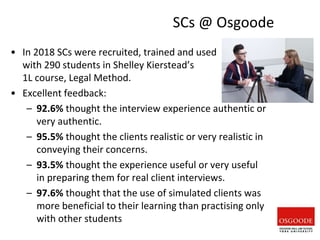 SCs @ Osgoode
• In 2018 SCs were recruited, trained and used
with 290 students in Shelley Kierstead’s
1L course, Legal Method.
• Excellent feedback:
– 92.6% thought the interview experience authentic or
very authentic.
– 95.5% thought the clients realistic or very realistic in
conveying their concerns.
– 93.5% thought the experience useful or very useful
in preparing them for real client interviews.
– 97.6% thought that the use of simulated clients was
more beneficial to their learning than practising only
with other students
 