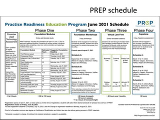 PREP schedule
16
 