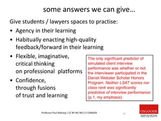 some answers we can give…
Give students / lawyers spaces to practise:
• Agency in their learning
• Habitually enacting high-quality
feedback/forward in their learning
• Flexible, imaginative,
critical thinking
on professional platforms
• Confidence,
through fusions
of trust and learning
Professor Paul Maharg | CC BY-NC-ND 2.5 CANADA 23
The only significant predictor of
simulated client interview
performance was whether or not
the interviewer participated in the
Daniel Webster Scholar Honors
Program. Neither LSAT scores nor
class rank was significantly
predictive of interview performance.
(p.1, my emphasis)
 