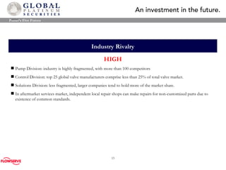 Industry Rivalry HIGH Pump Division: industry is highly fragmented, with more than 100 competitors Control Division: top 25 global valve manufacturers comprise less than 25% of total valve market. Solutions Division: less fragmented, larger companies tend to hold more of the market share. In aftermarket services market, independent local repair shops can make repairs for non-customized parts due to existence of common standards. Porter’s Five Forces 