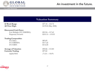 Valuation Summary 52 Week Range :  $3 7.18   –   110.74 All Time High: $139.04 (May 2008) Discounted Cash Flows: Exit Multiple (EV/EBITDA):  $ 93.94  –  117.62 Perpetuity Growth:  $ 101.51  –  119.03   Trading Comparables : EV/Sales:  $ 83.09 EV/EBITDA:  $ 117.22 EV/EBIT:  $ 112.24 Average of Valuation :  $ 90.86  –  115.80   Currently Trading :  $ 97.82 Implied ROI:  (7.1) %   –  18.4%  Valuation Summary 